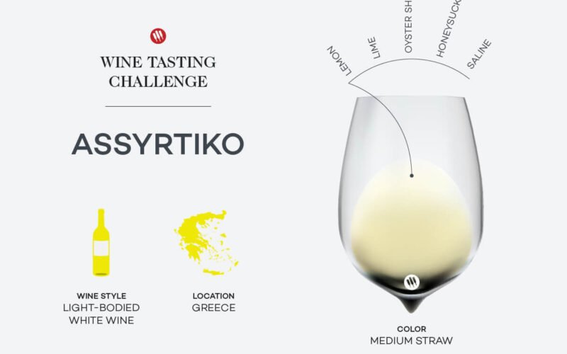 Discover the Sun-Kissed Flavors of Assyrtiko from Santorini