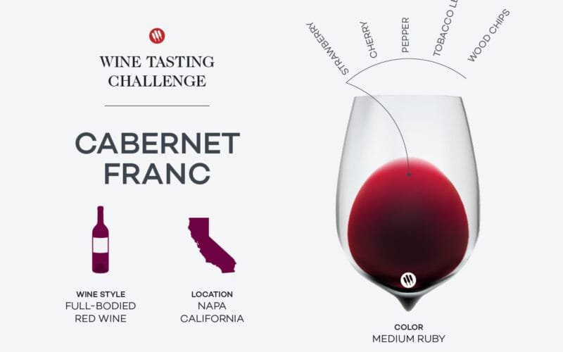 **Cabernet Franc: The Forgotten Star of the Red Wine Universe**