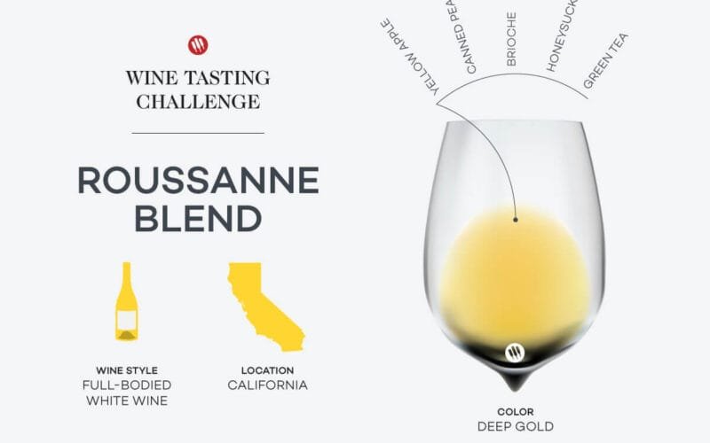 California’s Roussanne Revolution