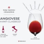 Chianti Classico The Quintessential Tuscan Red