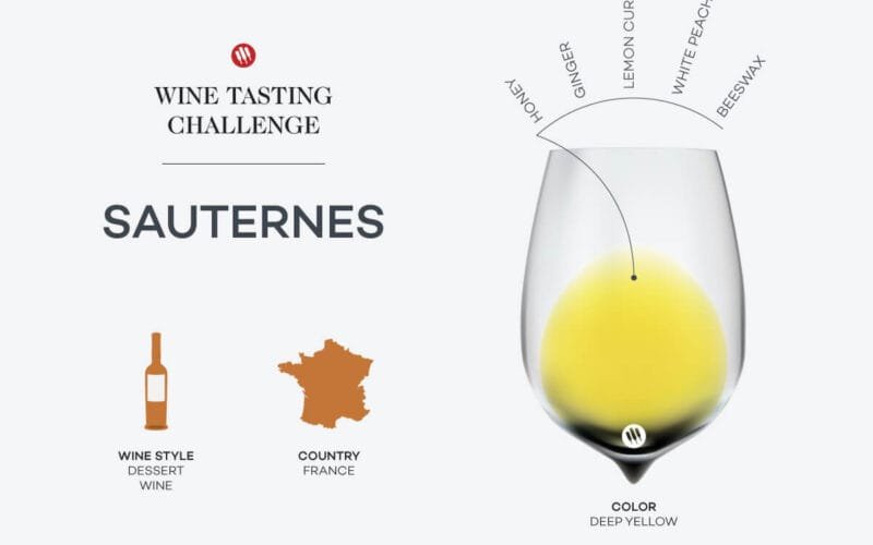 The Mold That Makes Magic: Sauternes’ Secret