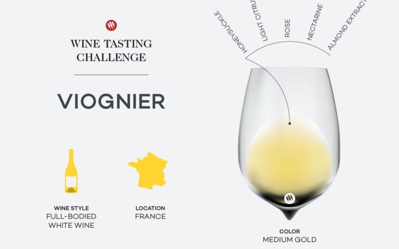 The Revival of French Viognier: A Springtime Sensation