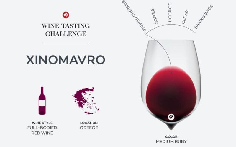 The Acid Black Revelation: Tasting Greece’s Xinomavro