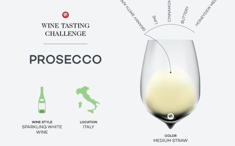 The Secret Life of Prosecco: Beyond the Bubbles