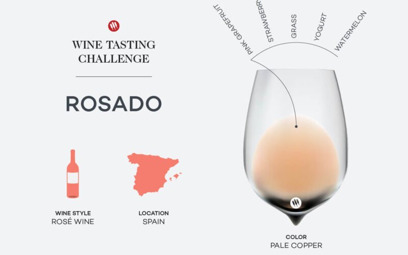 Spain’s Rosado: A Pink Wine That Defies the French Norm
