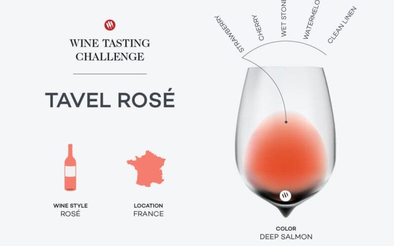 Tavel Rosé: The Bold Pink That Defies Expectations