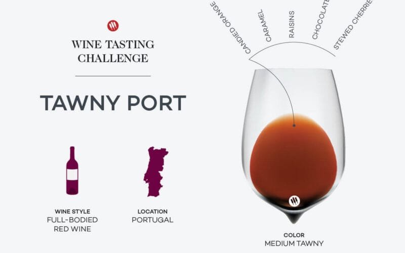 Tawny Port: The Sweet Symphony of the Douro Valley