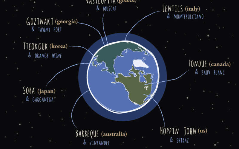 Sip Into Tradition: 8 Global New Year’s Pairings That Will Wow Your Guests