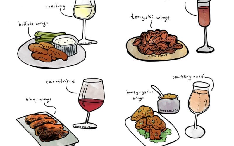 Pairing Wine with Wings A Guide to Balancing Heat and Flavor