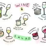 Wine and Salad A Match Made in Flavorful Heaven