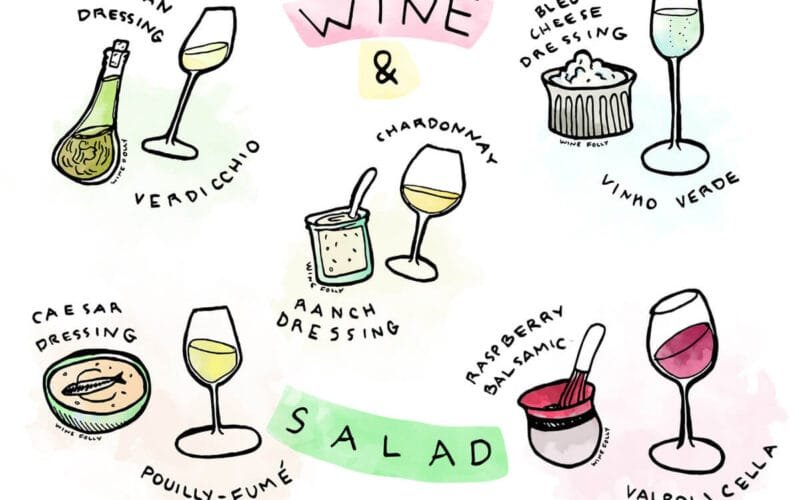 Wine and Salad A Match Made in Flavorful Heaven