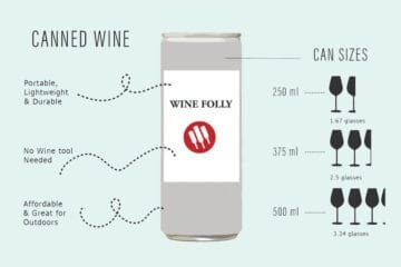 Canned Wines Are Here to Stay—Here’s Why You Should Try One