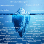 The Red Wine Iceberg A US Market Deep Dive