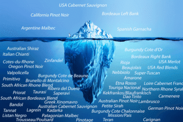 The Red Wine Iceberg: A US Market Deep Dive
