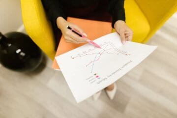 Coffee Buyers Must Embed Sustainability in Core Procurement