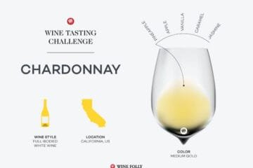 The Chardonnay Paradox: Why California’s Wines Are Rewriting the Rules