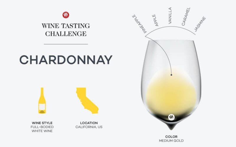 The Chardonnay Paradox Why Californias Wines Are Rewriting the Rules
