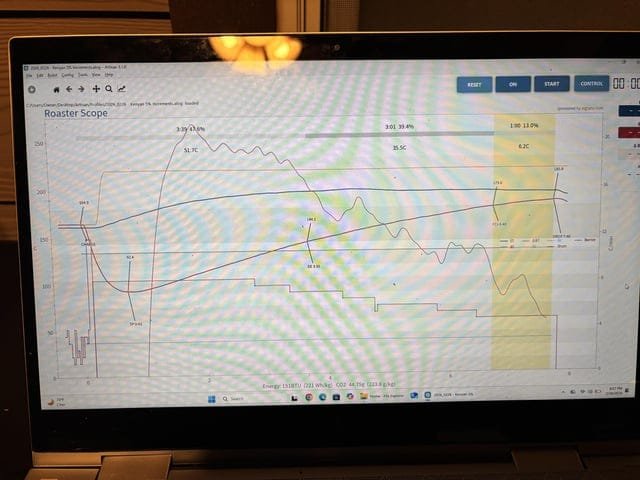 The Light Roast Dilemma When Darkness Hides the Flavor