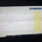 The Crash and Flick Dilemma Navigating Roast Profile Pitfalls