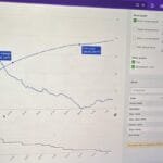 The Bitter Finish Loring Roasts and Espresso Challenges
