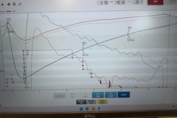 Heat Spikes During Roasting? Here’s How to Master the Curve