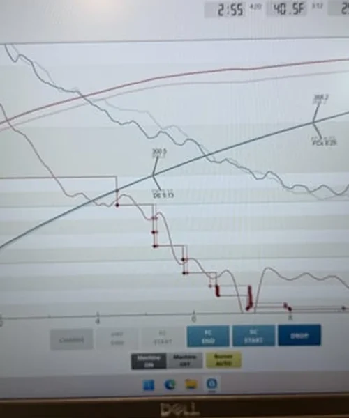 Heat Spikes During Roasting? Here’s How to Master the Curve