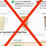 A digital tablet displaying a scientific line graph next to a cup of hot tea.