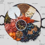 Gourmet charcuterie board with assorted cheeses, cured meats, and fruit paired with a glass of red wine.