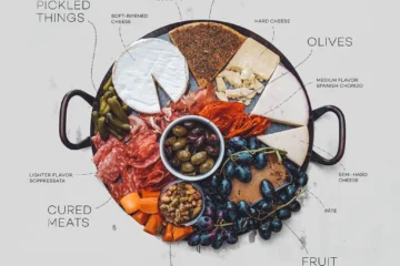Master the Art of Pairing Charcuterie and Wine