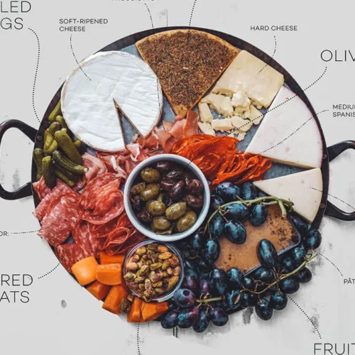 Master the Art of Pairing Charcuterie and Wine
