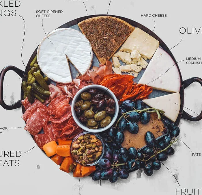 Master the Art of Pairing Charcuterie and Wine