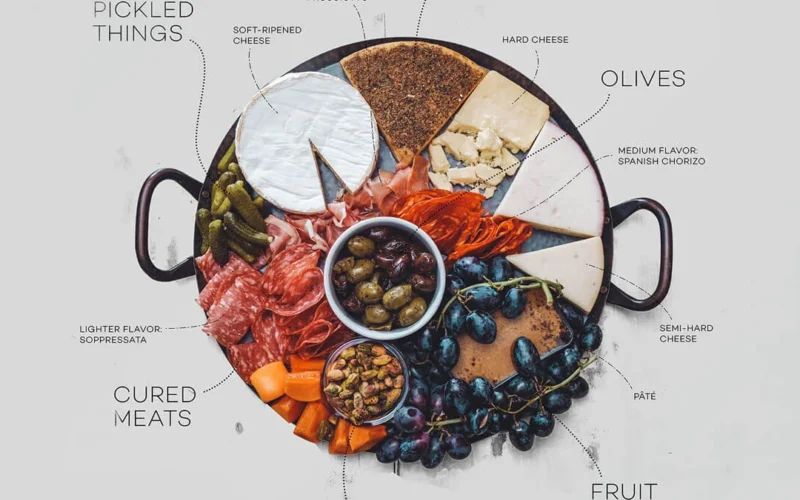 Gourmet charcuterie board with assorted cheeses, cured meats, and fruit paired with a glass of red wine.